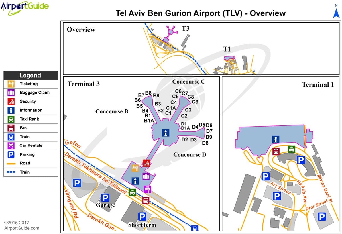 แผนที่ของเบน gurion